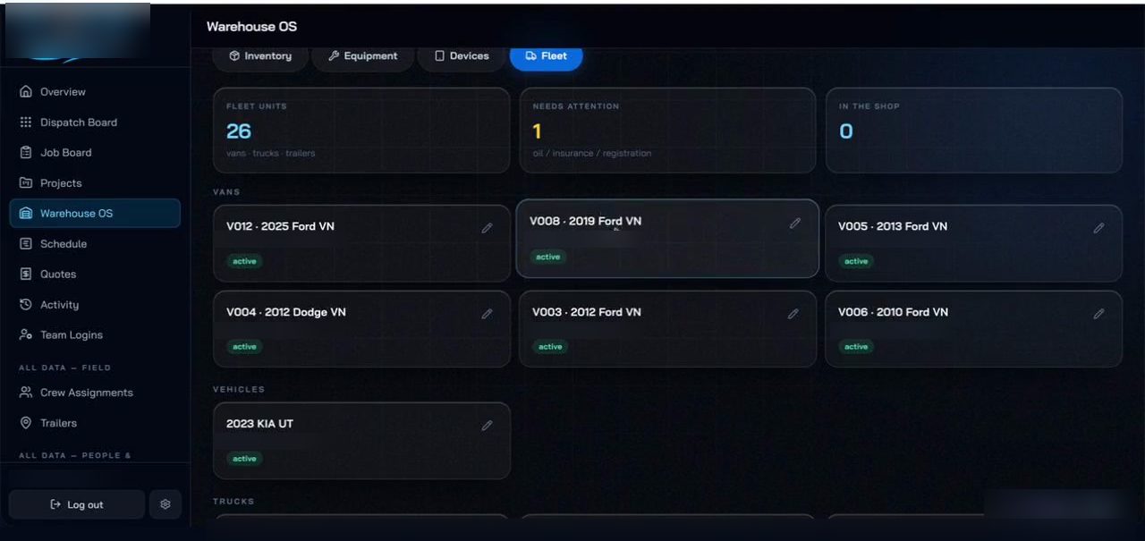 Live client operations dashboard — identifiers blurred