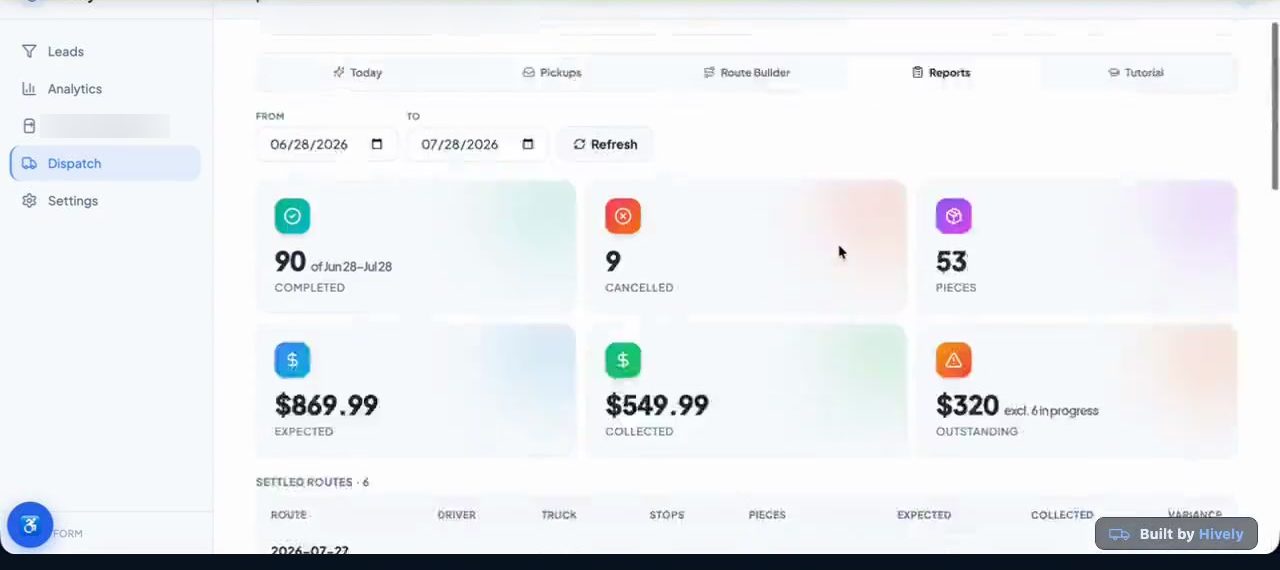 Live client operations dashboard — identifiers blurred